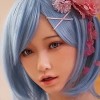 Betty（ROS-口開閉機能と舌付き）(+12,000円)